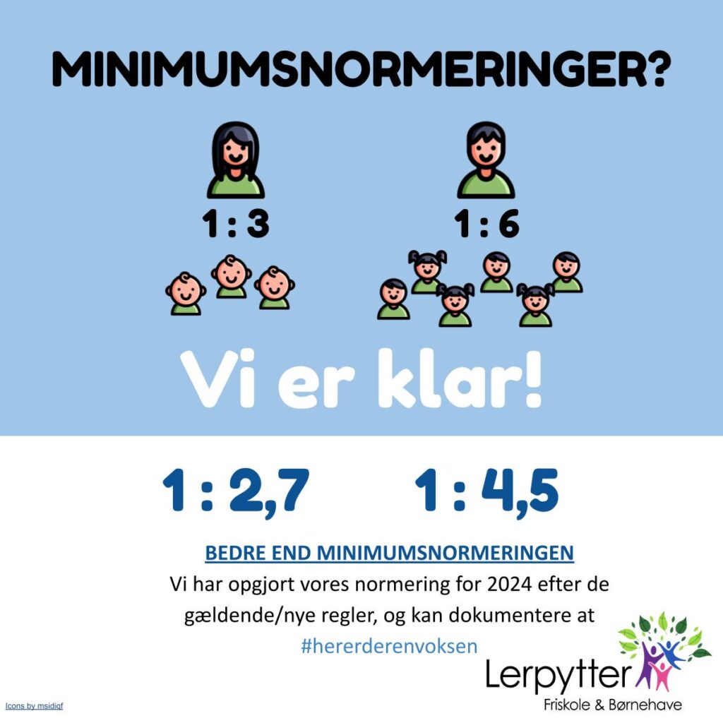 Vi opfylder kriterierne for minimumsnormeringerne